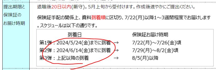 退職のしおり