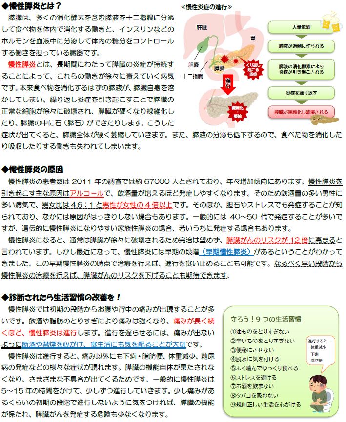 慢性膵炎