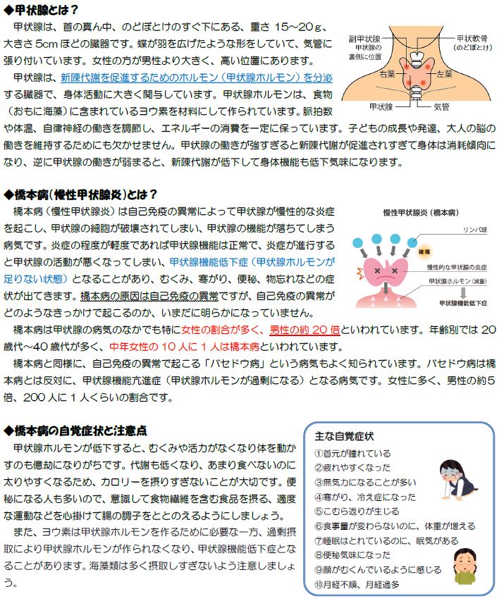 橋本病