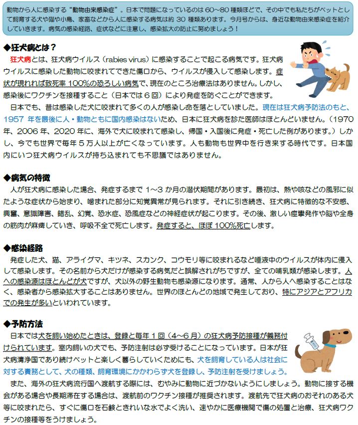 狂犬病