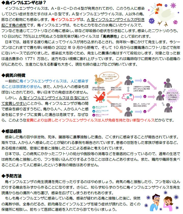 鳥インフルエンザ