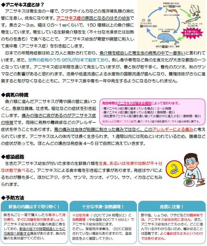 アニサキス症